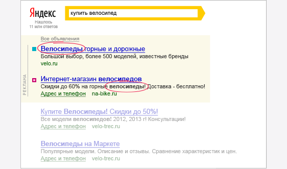 Образец размещения объявлений в Яндекс.директе